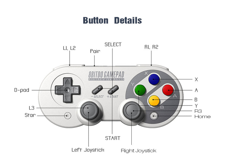 8Bitdo SN30 Pro/SF30 Pro Wireless Bluetooth Game