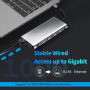 Type-C to Dual HDMI VGA Same Screen Dock 12 in 1