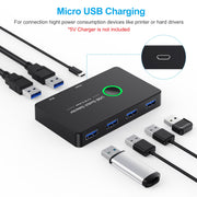USB 3.0 Switch USB Switch 2 Computers Share 4 USB Devices KVM Switch Printer