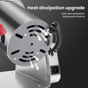 3000W, 800G Parts - Free Big - Capacity Grinder. Grinds herbs, coffee