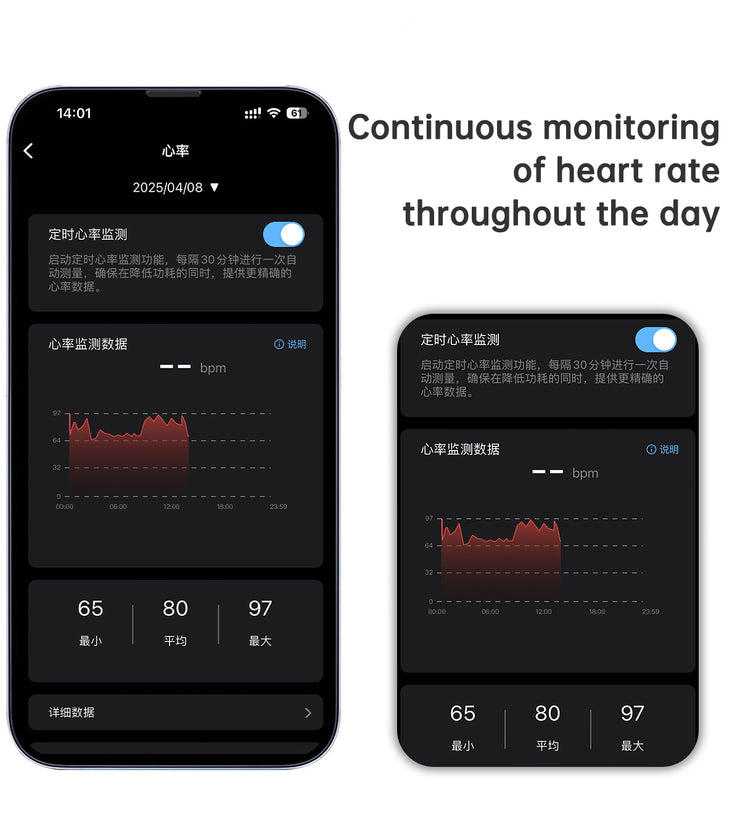 Smart Ring Heart Rate Blood Oxygen Sleep HRV Heart Rate Variability