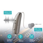 Rechargeable Bluetooth APP intelligent noise reduction