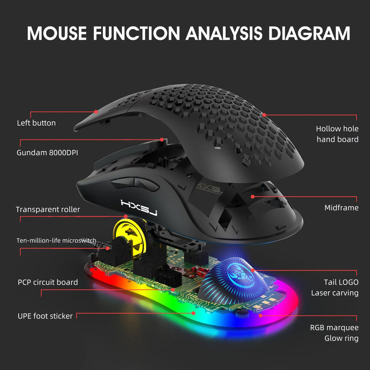 Hollow hole mouse RGB gaming luminous computer office mouse