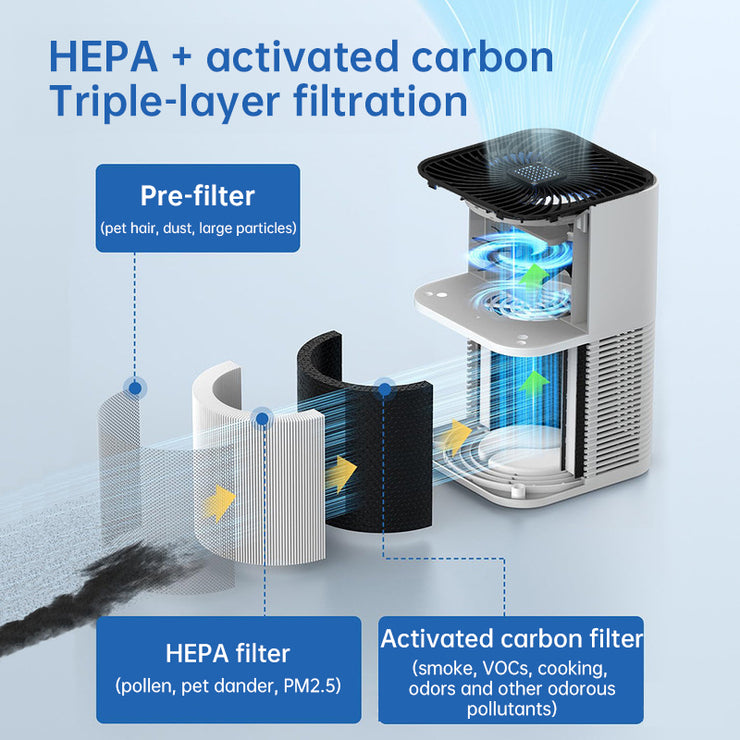 Negative ion desktop air purifier indoor formaldehyde sterilization