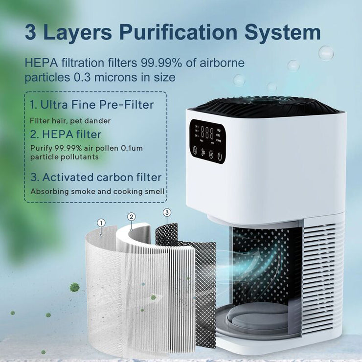 Negative ion desktop air purifier indoor formaldehyde sterilization