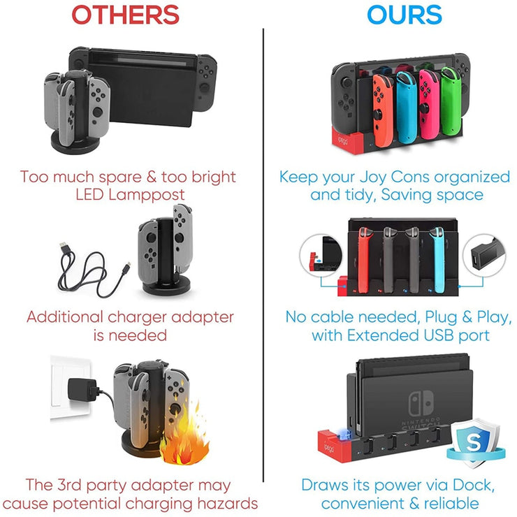 Switch Joy Con Controller Charger Dock Stand Station Holder for Nintendo Switch