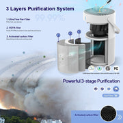 Negative ion desktop air purifier indoor formaldehyde sterilization