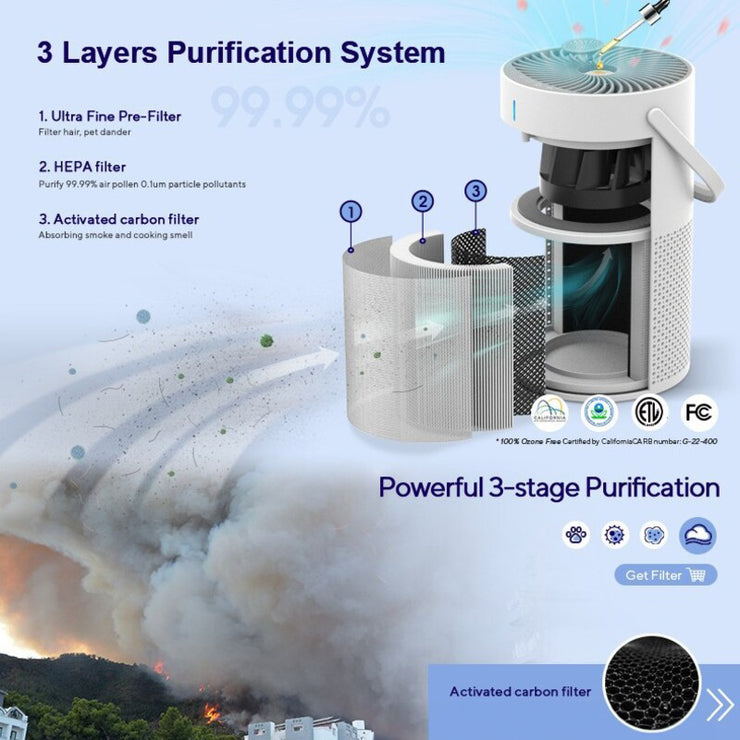 Negative ion desktop air purifier indoor formaldehyde sterilization
