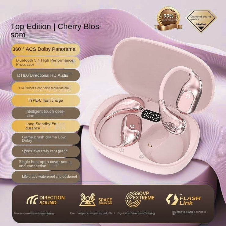Hang Ear Bluetooth Headphones Wireless Earless Headphones