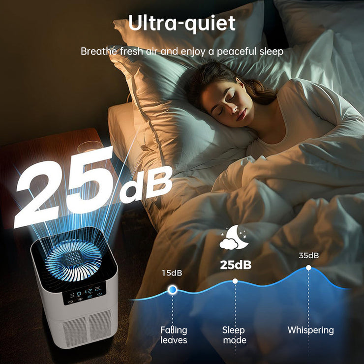 Negative ion desktop air purifier indoor formaldehyde sterilization
