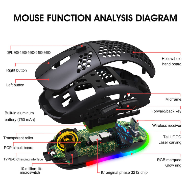 Hole hollow lightweight wireless 2.4G charging gaming mouse RGB luminous office mechanical mouse