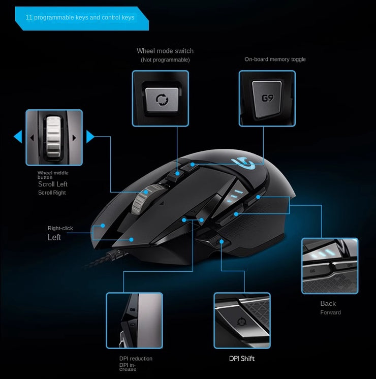 Logitech G502Hero Dominator Cable Gaming Mouse