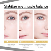 Retinol Firming Eye Cream Moisturizes Around Eyes, Tightens Skin,