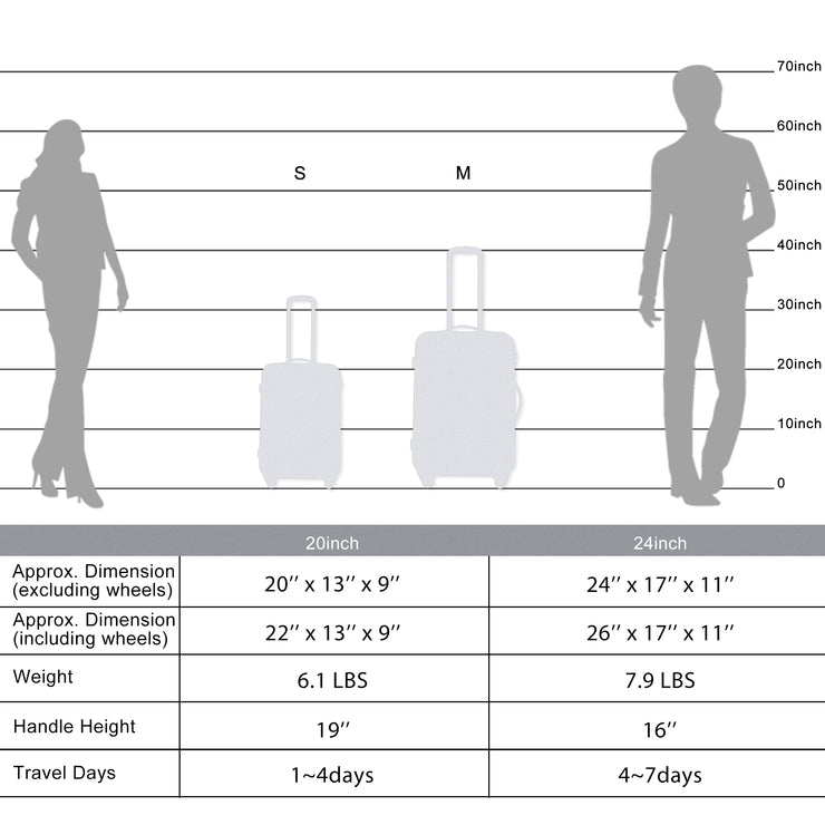 Expanable Spinner Wheel 2 Piece Luggage Set ABS Lightweight Suitcase